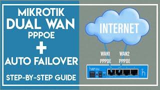 MikroTik Dual WAN over 2 PPPoE Internet Connections