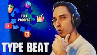 COME PUBBLICARE I TUOI BEAT ONLINE (Guida Completa)