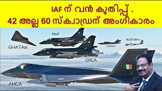 IAF ന് വൻ കുതിപ്പ് .  42 അല്ല 60  ഫൈറ്റർ സ്ക്വാഡ്രന് അംഗീകാരം