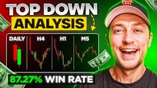 Ultimate Top Down Analysis Trading Strategy (87.27% WIN RATE)