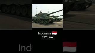 kekuatan militer Indonesia vs Malaysia