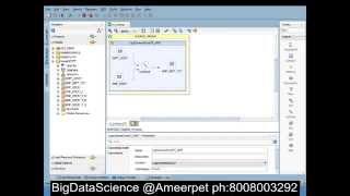 ODI 12C || Usage of LOOKUP Component || BigDataScience Technologies