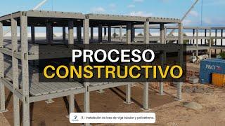  Proceso Constructivo ▶ PASO A PASO - (Sistema de Construcción Prefabricado).