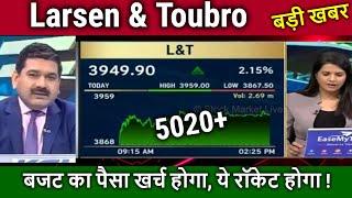 Larsen and Toubro share news today,buy or not ?l&t share analysis, target 2025 anil singhvi