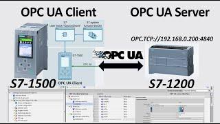 COM09. OPC UA - Siemens S7-1500 (OPC UA Client) and S7-1200 (OPC UA Server) TIA Portal