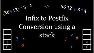 Infix to Postfix Conversion Using a Stack