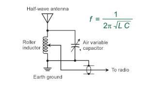 A Simple Wire Tuner