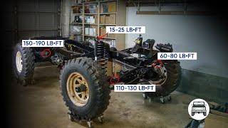 Chassis Bolt Torque specs Early Bronco