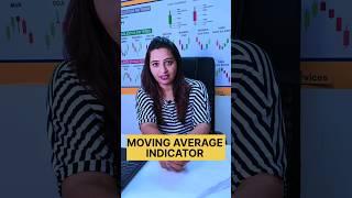Moving Averages indicator  Technical ANYALSIS #stockmarket #trading #banknifty #youtubeshort #shorts