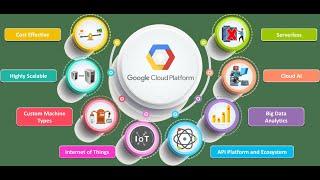 What is Google Cloud Platform | google cloud platform tutorial II Techinfo VK Official