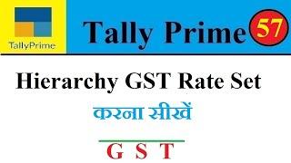 Hierarchy GST Rate Set in Tally Prime Hindi