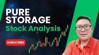 Pure Storage Stock Analysis, technical analysis of pstg