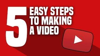 5 STEPS to Making a SUCCESSFUL YouTube VIDEO