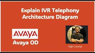 Explain IVR Telephony Architecture Diagram | Avaya IVR and AES/AEP