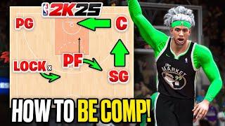 The *ULTIMATE* PRO AM ROTATIONS & PLAYCALL BREAKDOWN! HOW TO DEFEND PERFECTLY & SCORE EVERYTIME!