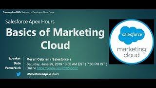 Basics of Marketing Cloud