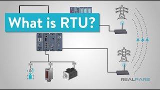 What is RTU?