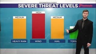 Heavy rain and breezy conditions Wednesday