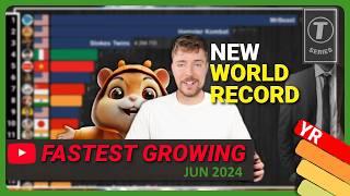 Fastest Growing YouTube Channels in June 2024 (Subscribers & Views) | YouTube World Record