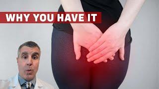 What Causes Farting/Flatulence and How To Treat It