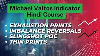 Orderflows Trader Indicator: |Exhaustion Prints| Imbalance Reversals | Slingshot POC | Thin Prints |