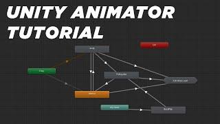 Unity Animator Explained