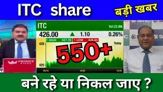 ITC share latest news today, ITC share News today, Target price, share analysis, buy or sell ?