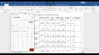 Likert Scale Data Analysis and Interpretation of Results