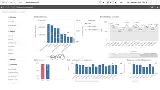 Qlik Sense Desktop Free Version - Remote Access from Other PCs or Mobile Devices via Web Browser