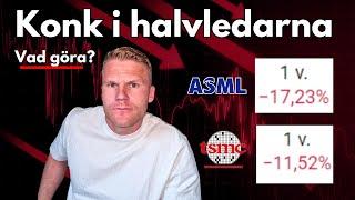 Panik i halvledaraktier, hur agerar jag? - Marknadsuppdatering