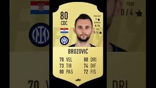 evolution of brozovic in fifa️