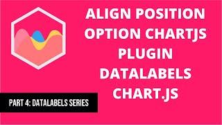 4 Align Positioning Option in Chartjs Plugin Datalabels in Chart.JS