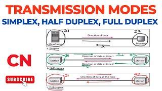 Transmission Modes – Simplex, Half Duplex, Full Duplex | Computer Networks