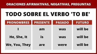 TODO Sobre el Verbo TO BE [Ser o Estar]