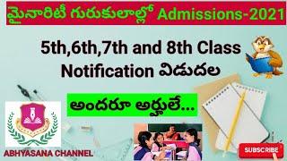 5th, 6th, 7th & 8th CLASS ADMISSION NOTIFICATION IN MINORITY RESIDENTIAL SCHOOLS TELANGANA // APPLY