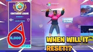 When Will ARENA POINTS RESET!? In Fortnite Chapter 2 Season 8 