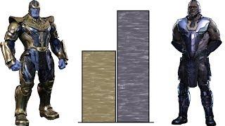 DBZMacky Thanos VS Darkseid POWER LEVELS (Marvel VS DC)