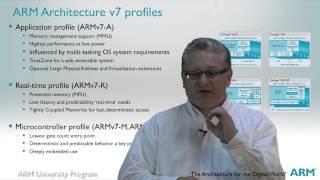 The ARM University Program, ARM Architecture Fundamentals