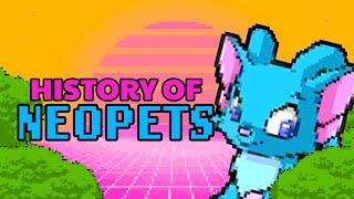 The Dark History Behind Neopets | Retrovision