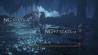 Can NG Midir beat NG+7 Bosses?