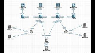 Juniper - Lesson-29 - Q-in-Q Tunneling -Ethernet