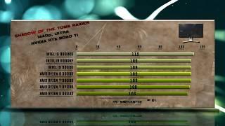 Intel i9 9900KS vs i9 9900K vs i9 9900KF vs Ryzen 3900X vs 3800X vs 3700X vs 3600X