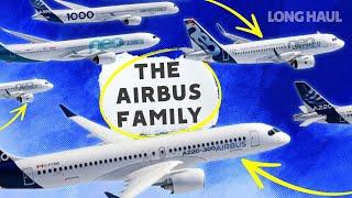 A Look At The Full Airbus Commercial Lineup & Backlog Numbers