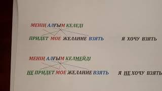 Как сказать "я хочу взять" на казахском. Преподаватель Сауле Муратовна (87781500350