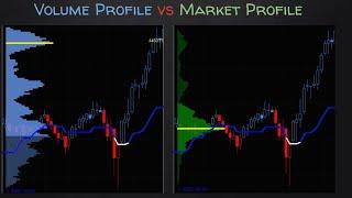 Which Is Better? Volume Profile Or Market Profile?