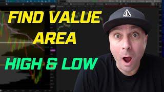 Easy Way To Find Market Profile Value Area High & Low Previous Day