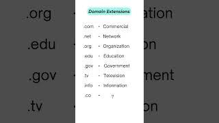 Understanding Domain Extensions: .com, .org, .net #shorts #english