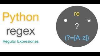 Python Regular Expression to Extract URL from a File