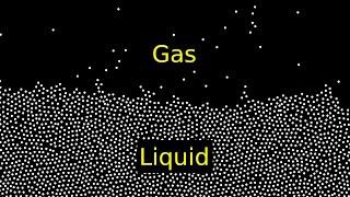 Physics simulation - forming solids, liquids and gases from particles