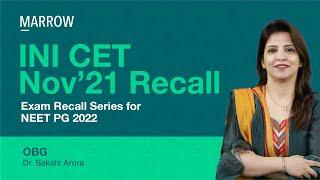 Exam Recall Series (INI CET Nov '21) - OBG